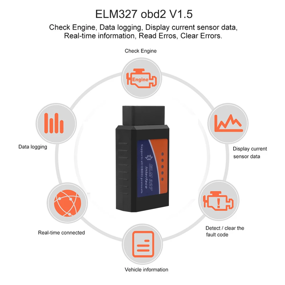 Scanner automotivo OBD2 Bluetooth para Android v2.1 - Imagem 2