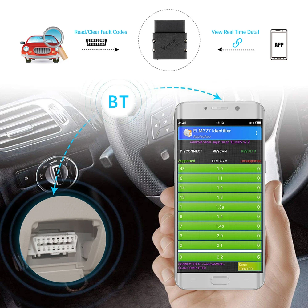 Scanner Automotivo Vgate vLinker MC+ Bluetooth 4.0/Wi-Fi OBD2 - Imagem 4