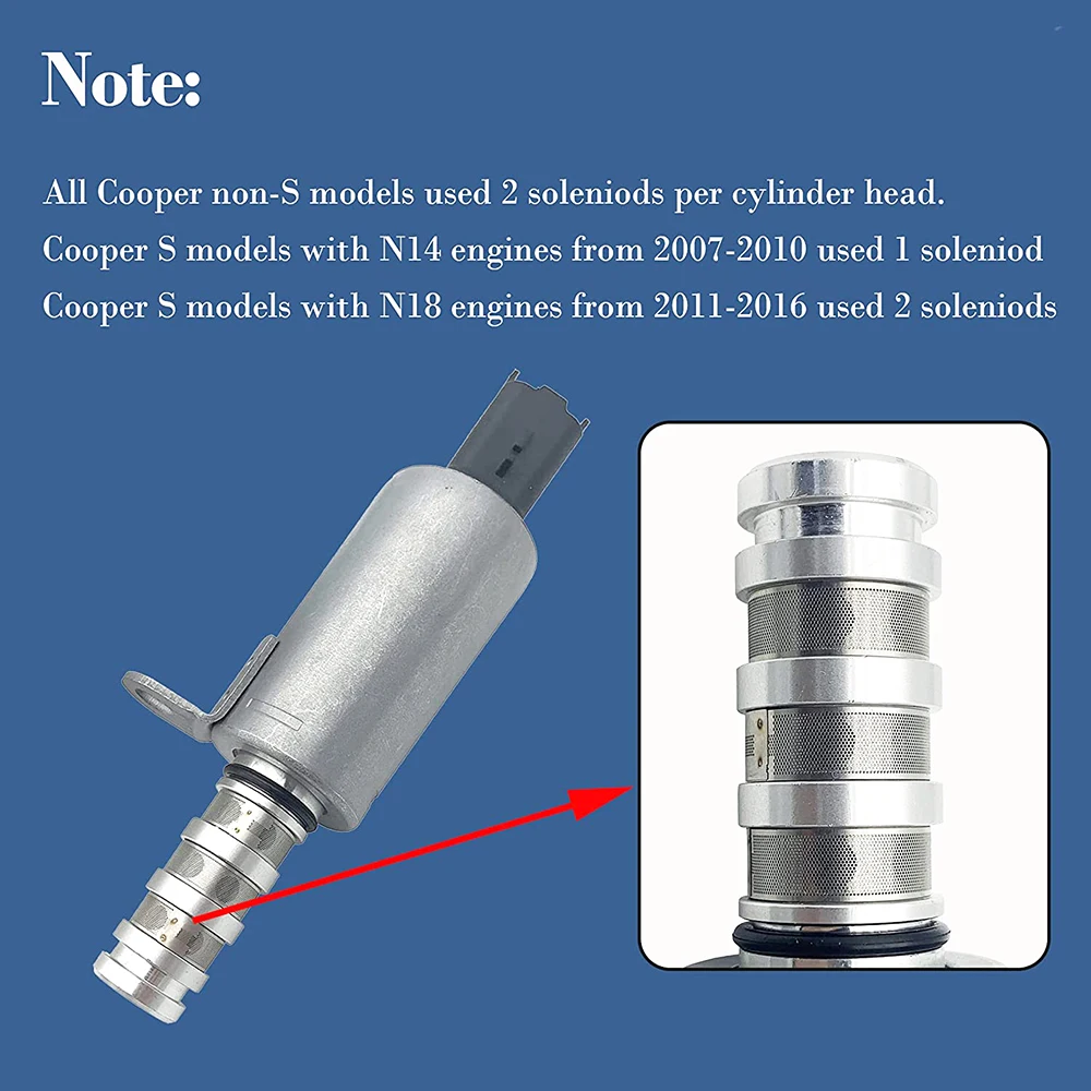 Válvula Solenoide VVT para Mini Cooper, Citroen, Peugeot 11368610388 - Imagem 2
