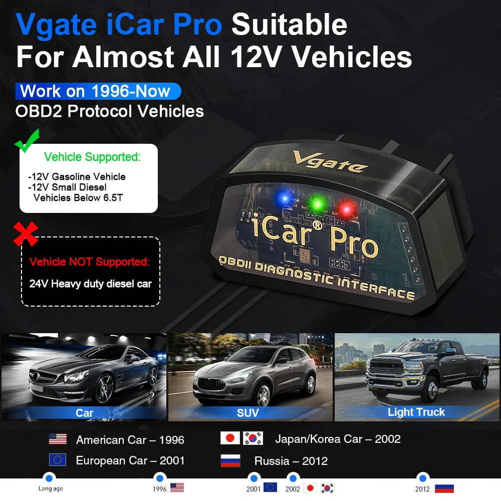 Scanner OBD2 Vgate iCar Pro ELM327 Bluetooth 3.0/4.0/WIFI - Imagem 3