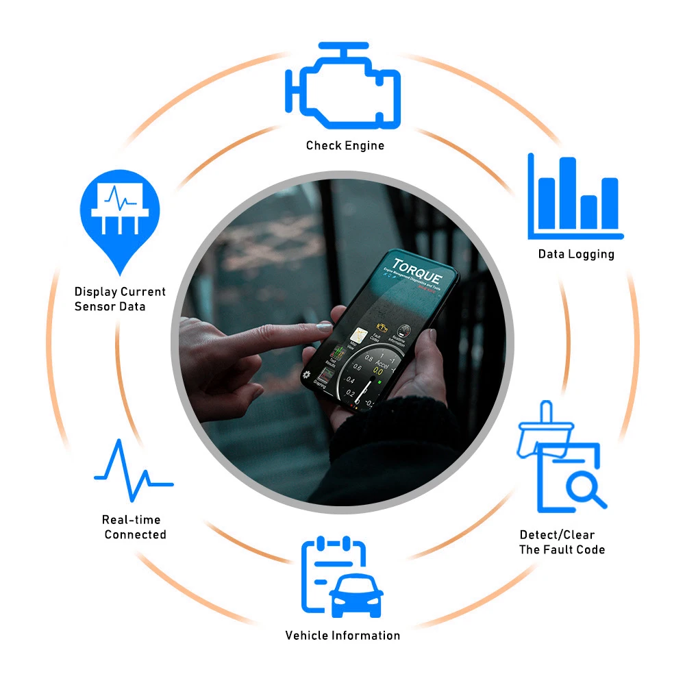 Scanner OBD2 ELM327 WiFi V1.5 para leitura de códigos de falha - Imagem 3