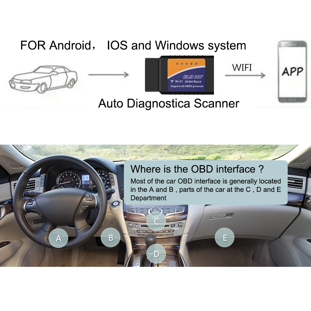 Scanner automotivo OBD2 ELM327 WiFi v1.5 - Imagem 2