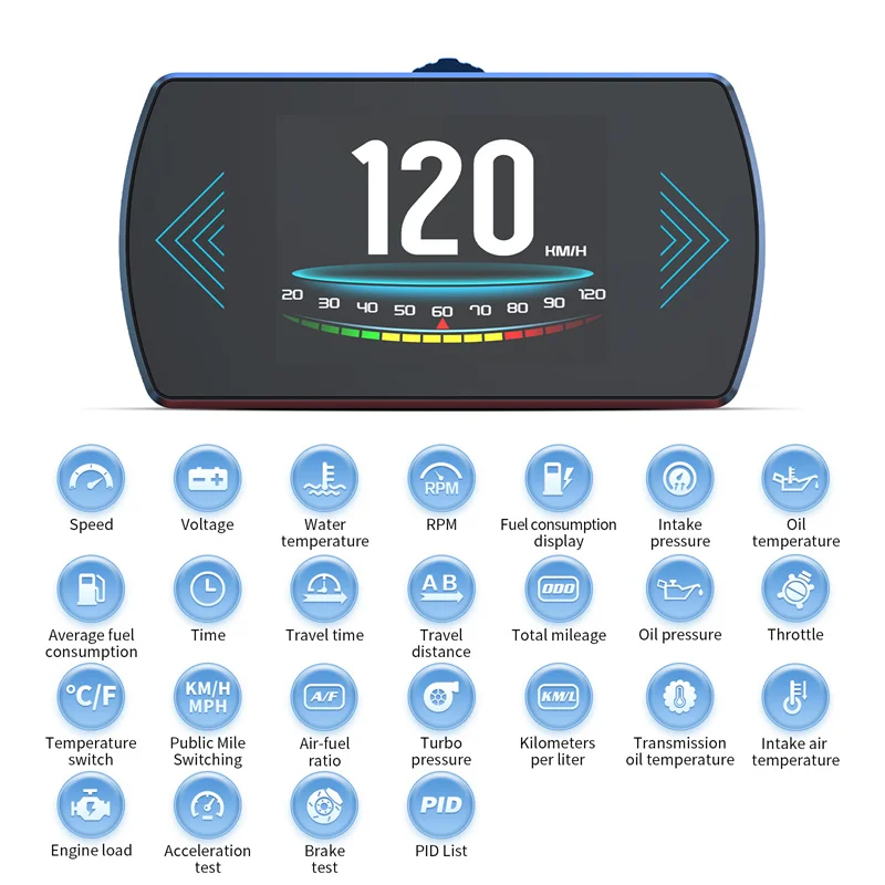 display obd2 hud p12s