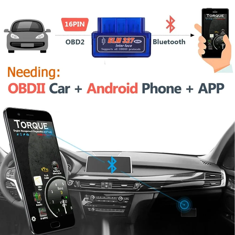 Scanner automotivo OBD2 Bluetooth ELM327 v2.1 para Android - Imagem 6