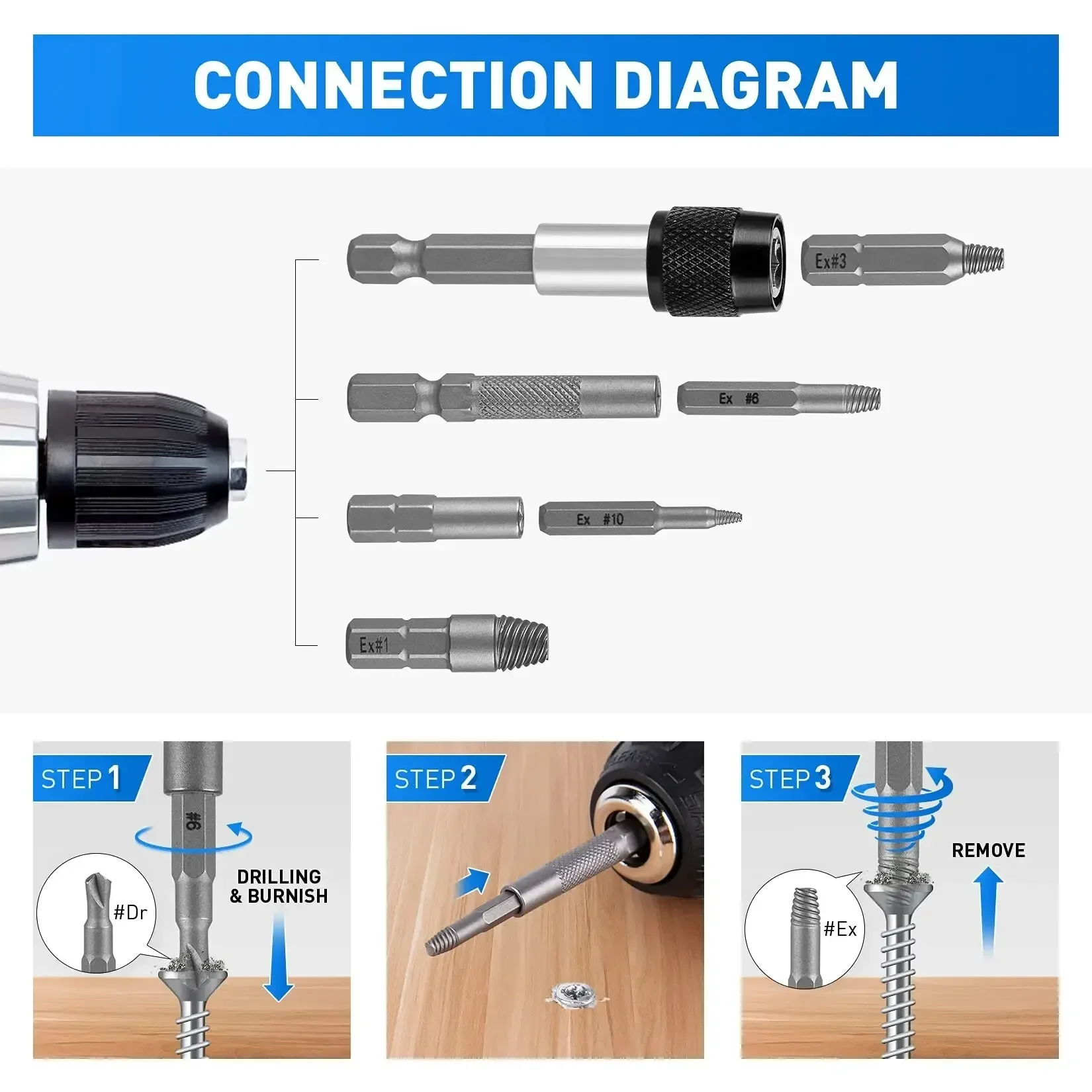 Kit Extrator de Parafuso Danificado 33 Peças Aço S2 - Imagem 3