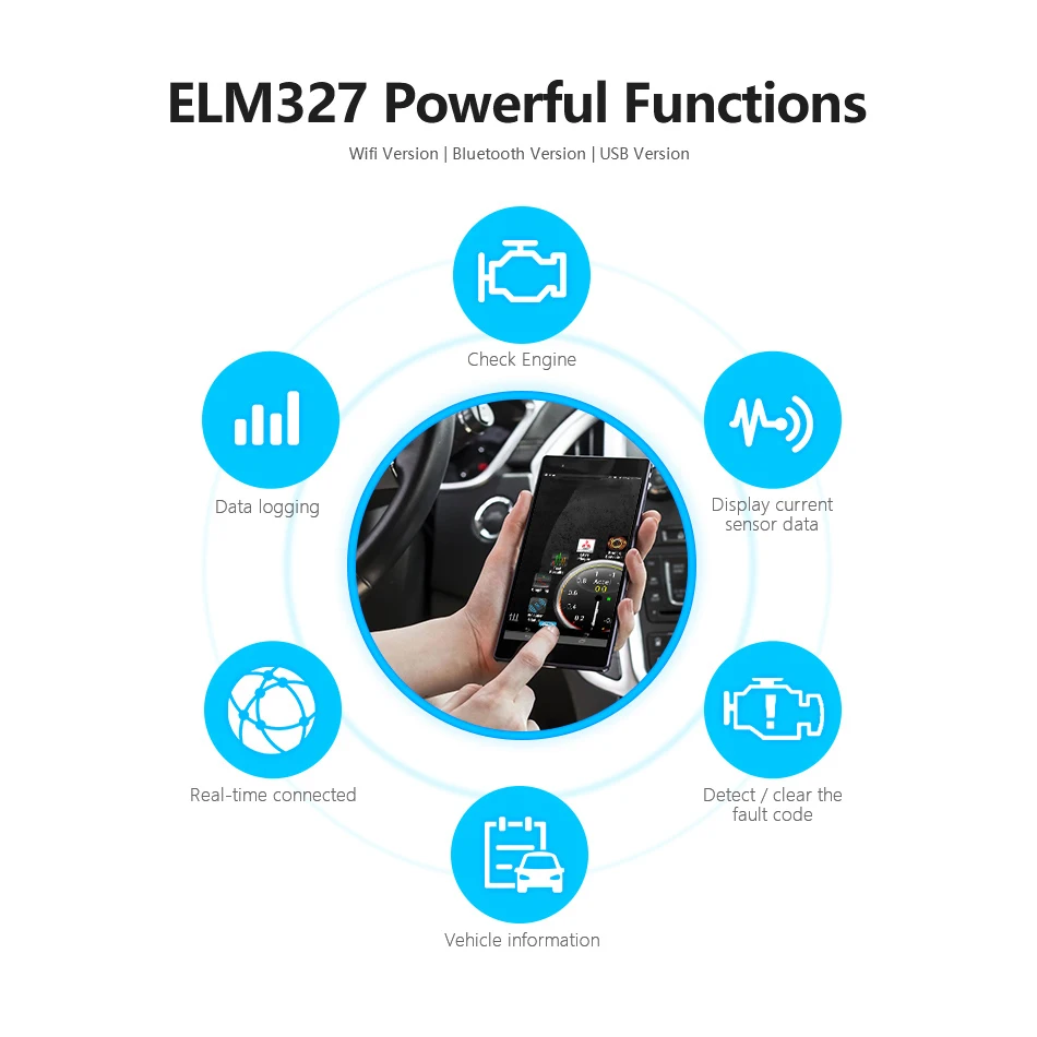 Scanner automotivo OBD2 Bluetooth ELM327 V1.5 para Android - Imagem 3