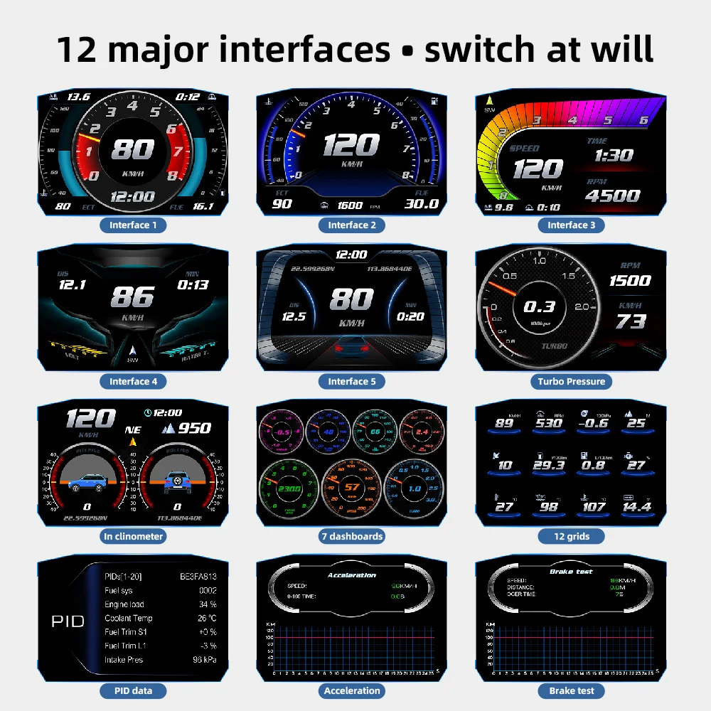 HUD P1 OBD2 GPS Velocímetro Digital com Medidor de Inclinação - Imagem 2