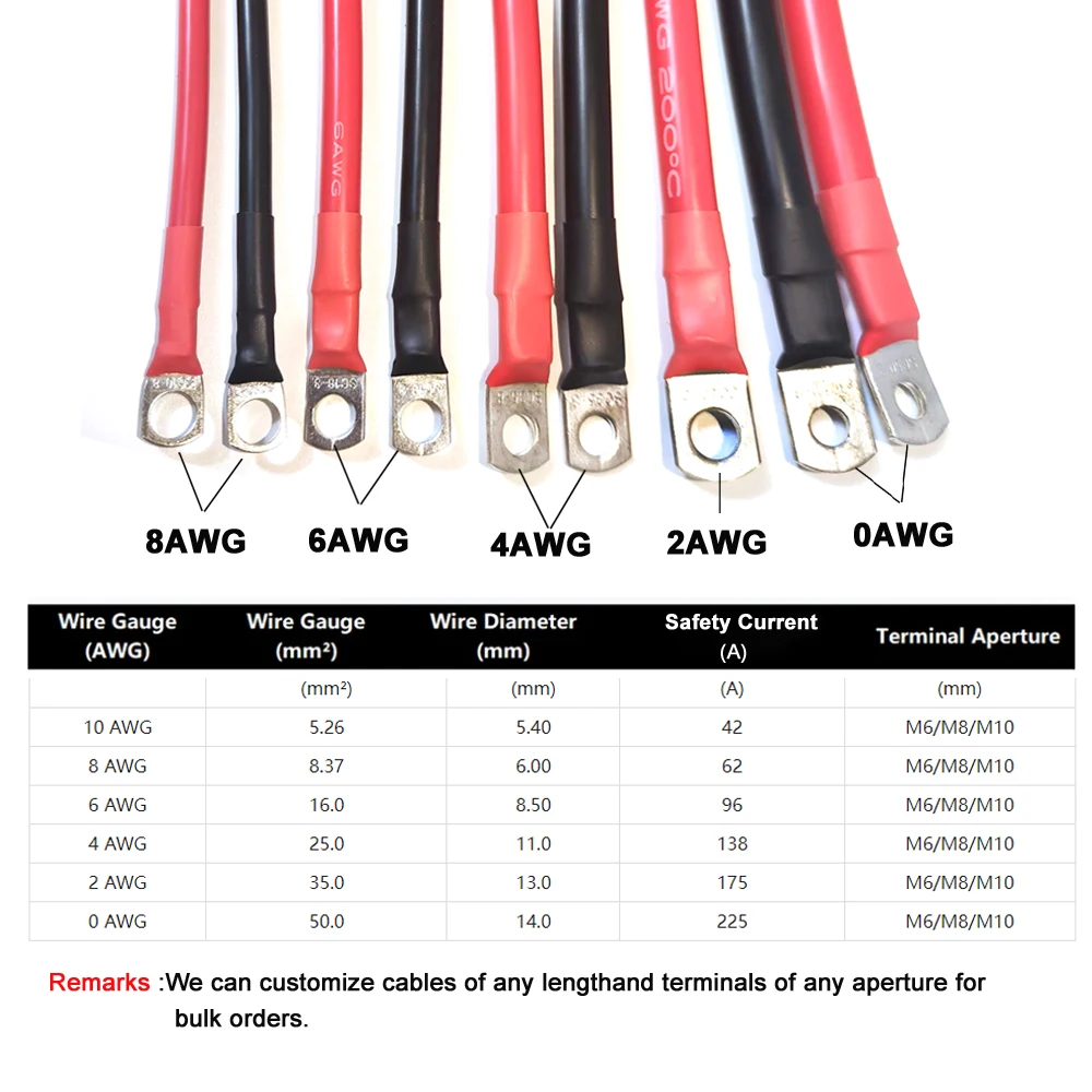 Cabo de Bateria Automotivo 8AWG a 0AWG Silicone Terminal Anel - Imagem 4