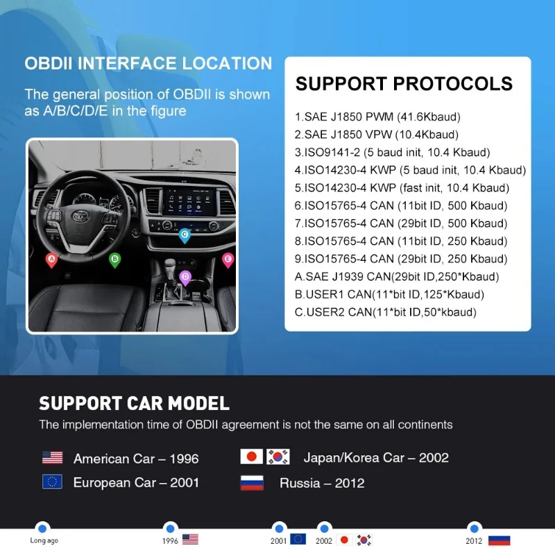 Scanner automotivo ELM327 Mini v2.1 Bluetooth OBD2 para Android/Windows - Imagem 4