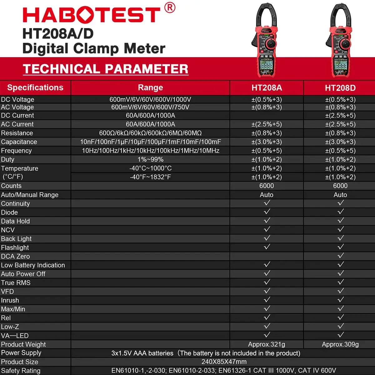 Amperímetro Alicate Habotest HT208A True RMS 1000A AC/DC - Imagem 5