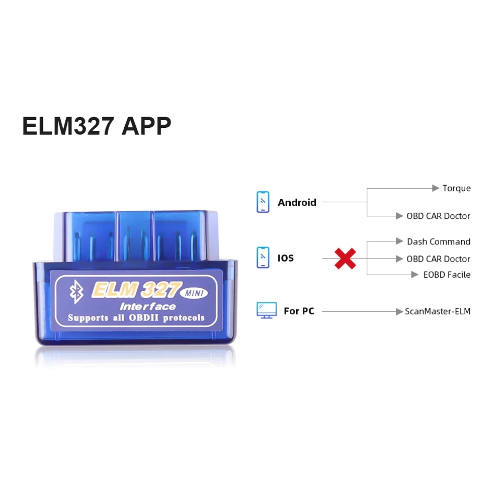 Scanner Automotivo OBD2 Bluetooth ELM327 v2.1 para Android - Imagem 6