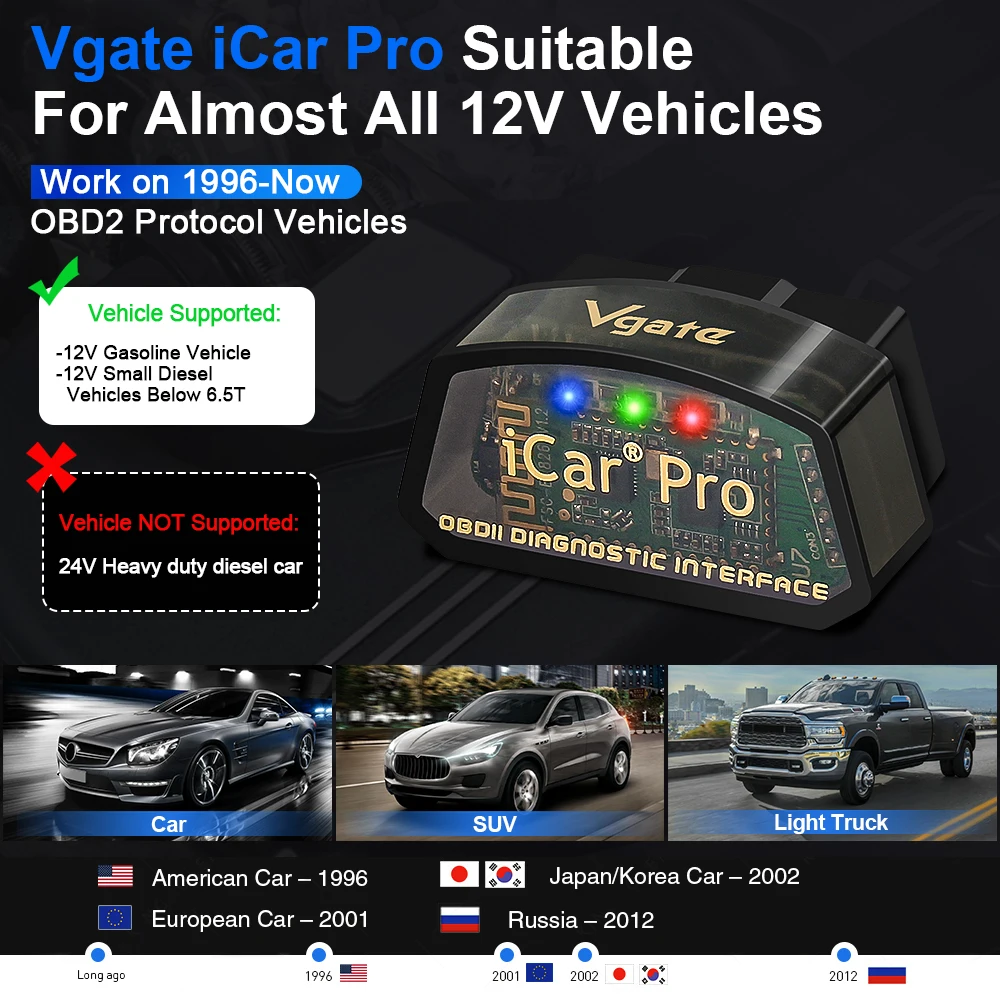 Scanner Automotivo Vgate iCar Pro ELM327 V2.3 OBD2 WIFI/BT4.0/BT3.0 - Imagem 5