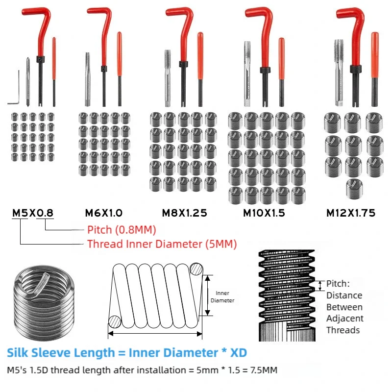 Kit Reparo de Rosca Métrica TINSOL M5 M6 M8 M10 M12 131 Peças - Imagem 5