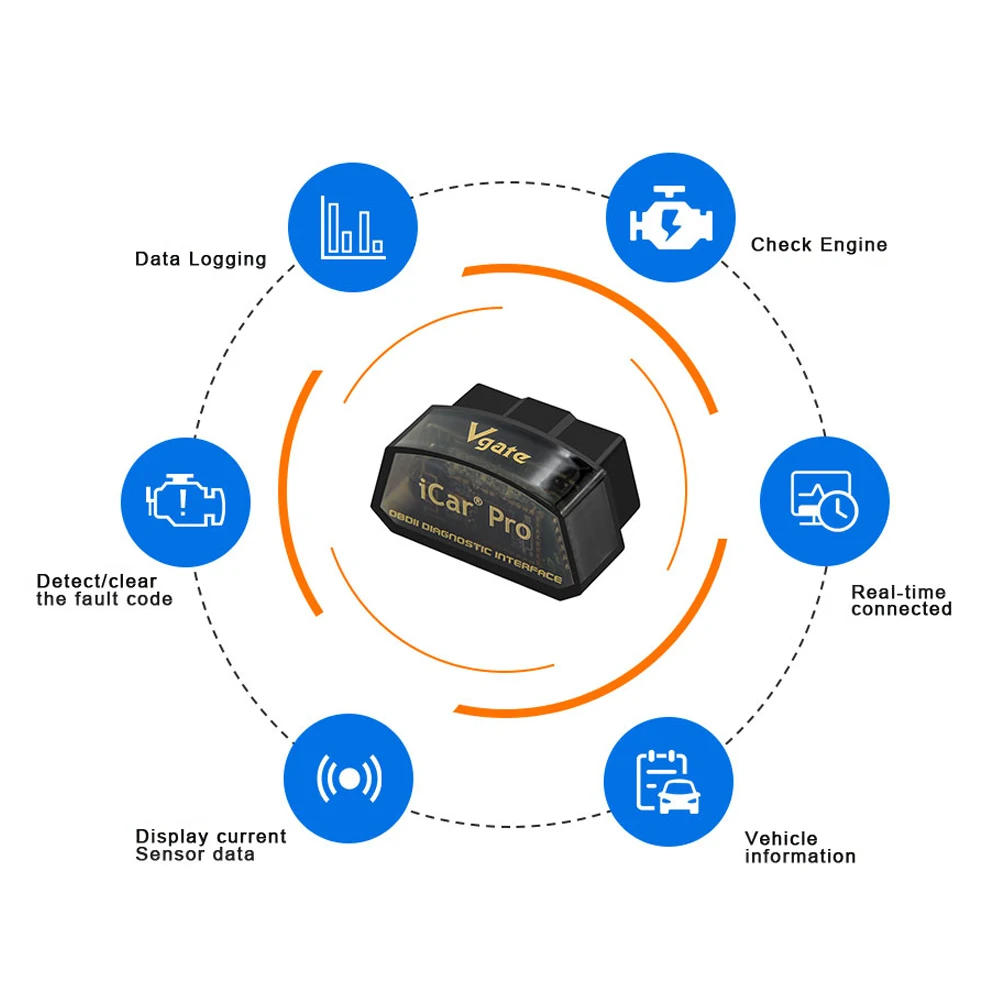Scanner Automotivo Vgate ICar Pro ELM327 OBD2 Bluetooth 4.0 / WIFI - Imagem 3